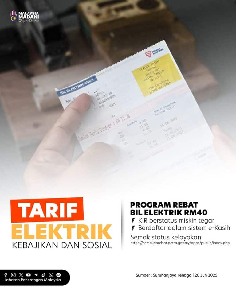 Infografik Bantuan Bil Elektrik