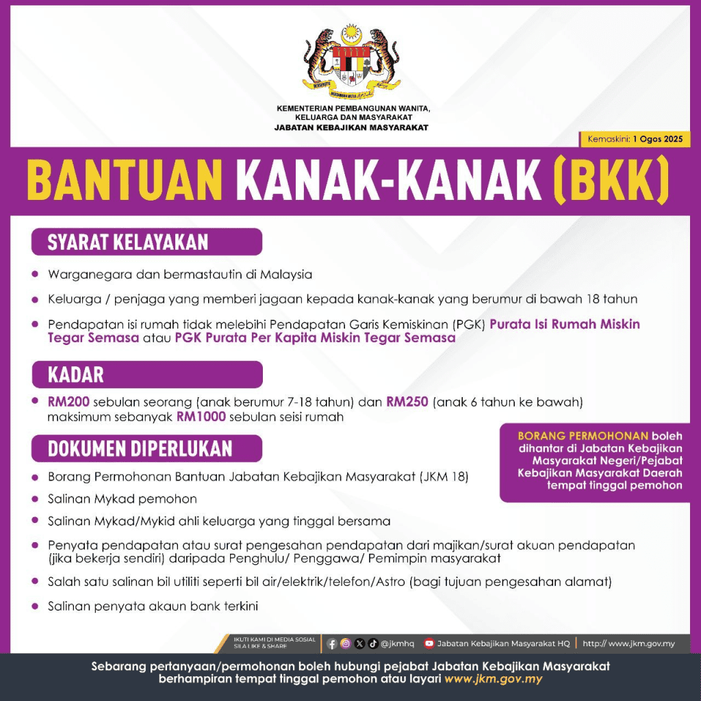 Poster menunjukkan tentang bantuan kanak-kanak