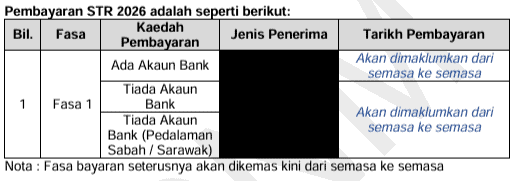 Jadual Pembayaran STR Fasa 1