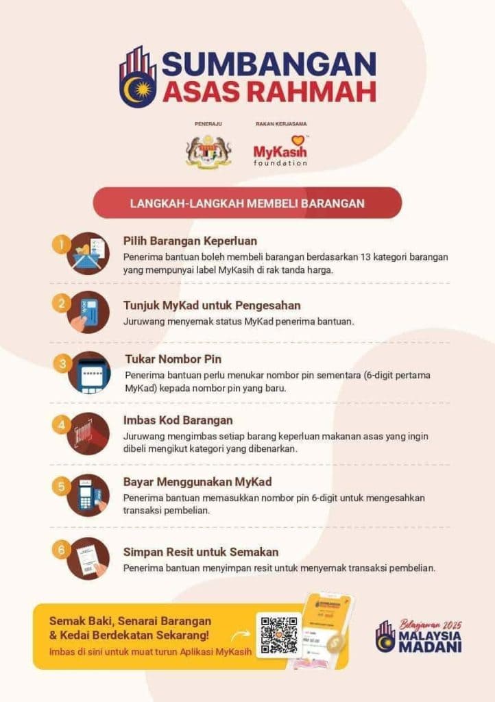 Cara Beli Barang SARA 2025