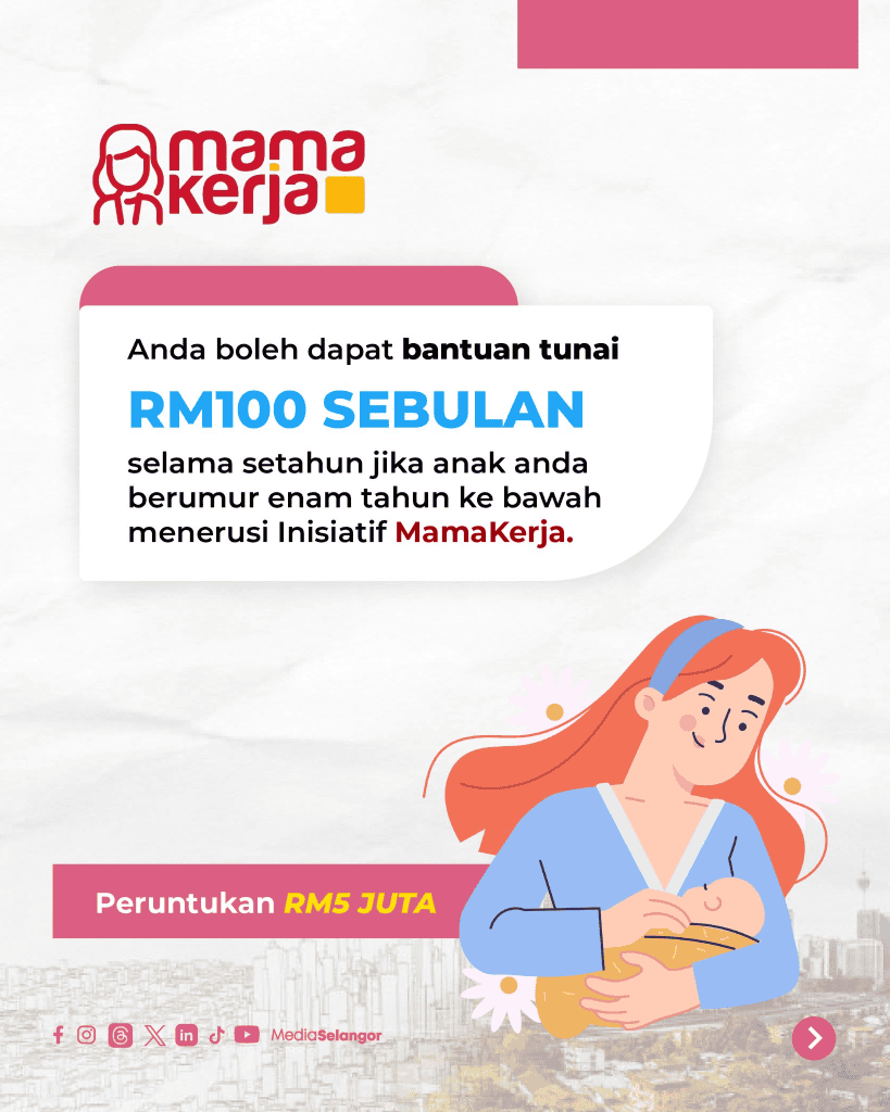 Infografik MamaKerja 2025