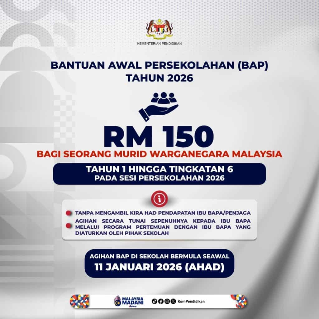 Infografik BAP 2026