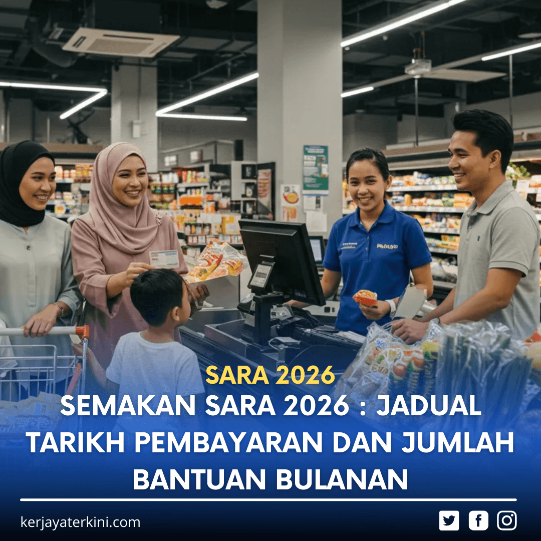 Infografik SARA 2026