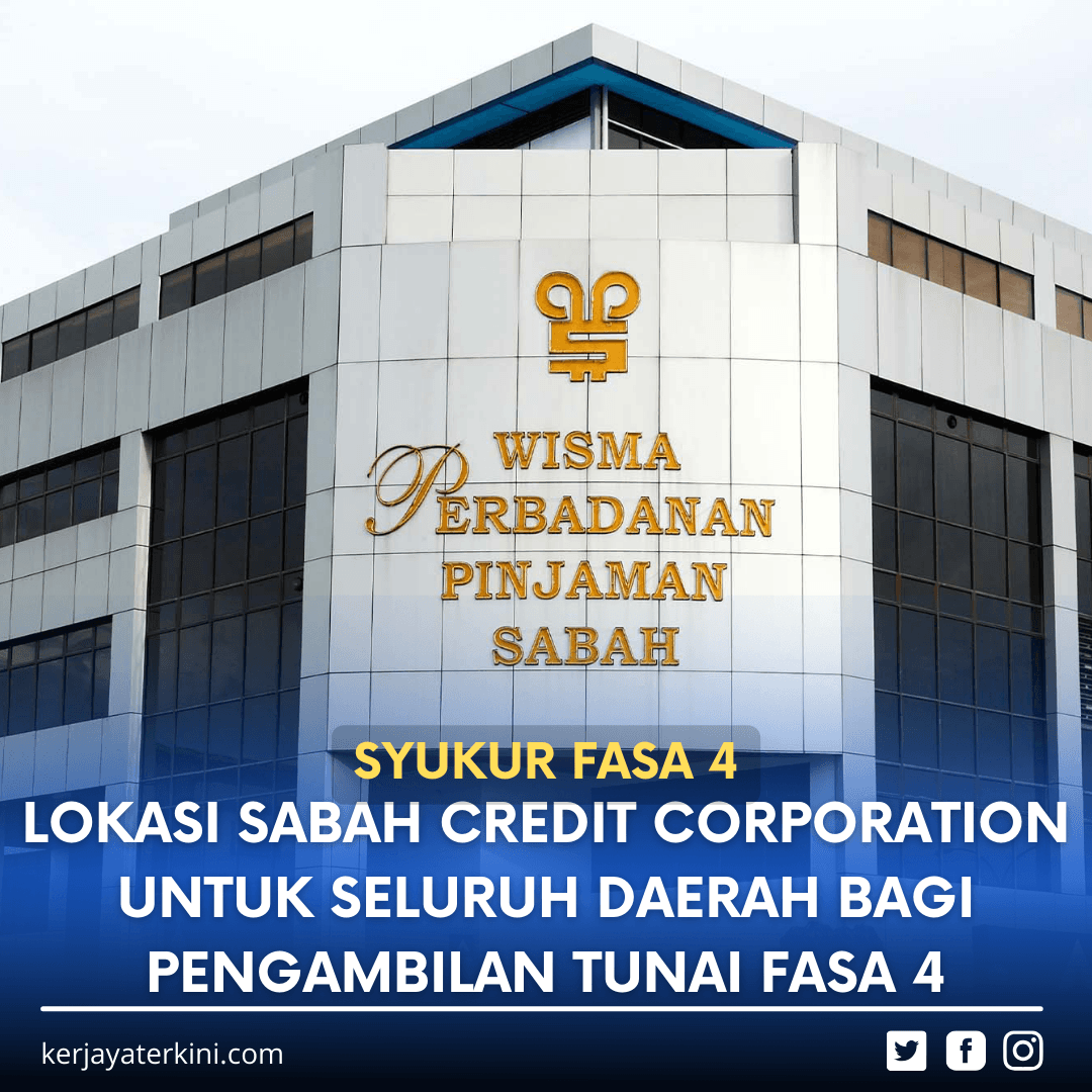 Poster berkenaan Lokasi Sabah Credit Corporation untuk Seluruh Daerah