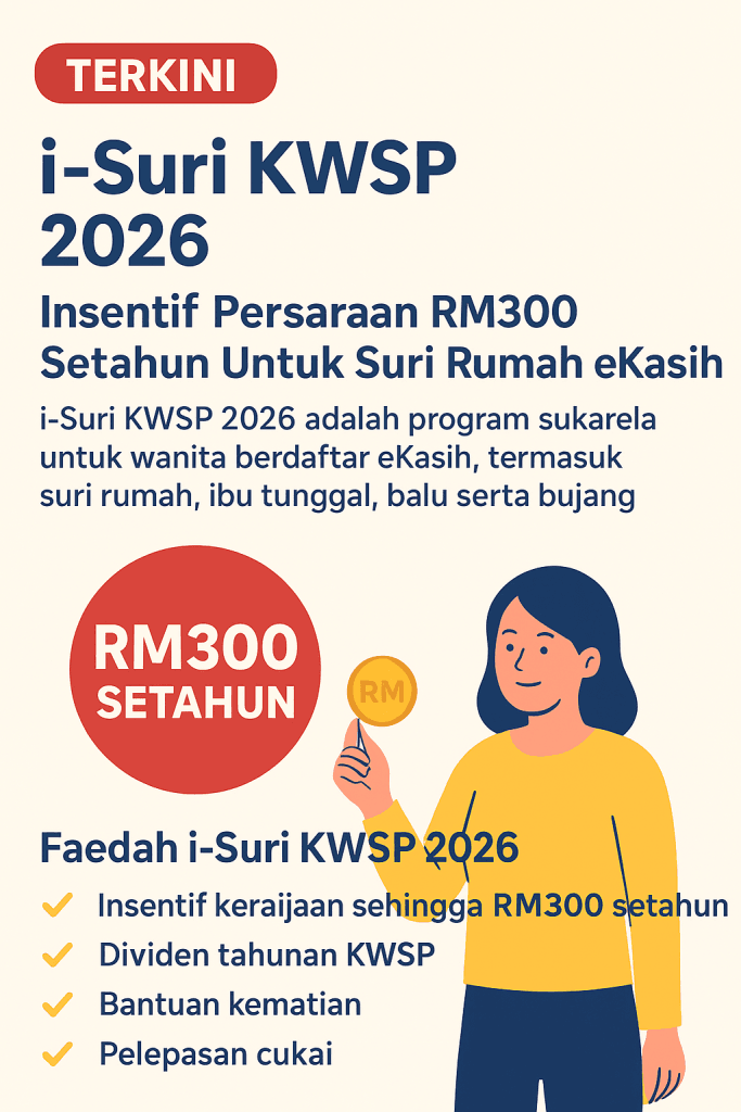 Infografik i-Suri KWSP 2026