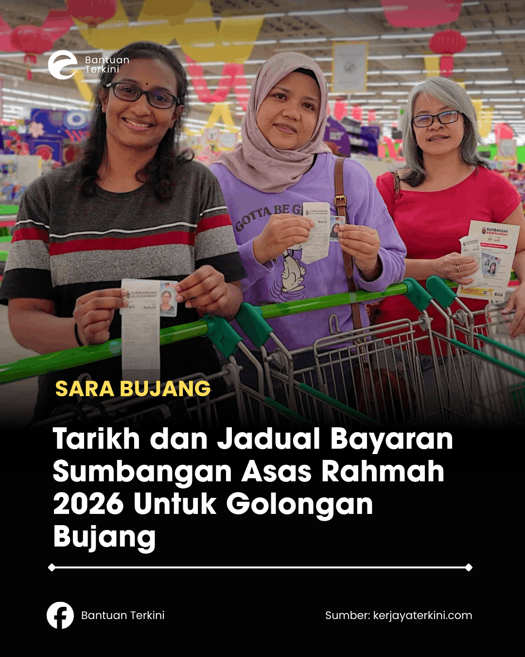 Infografik SARA Bujang